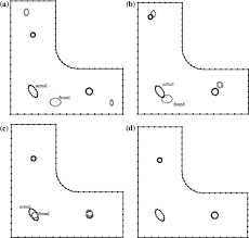 Intelligent Computing In Inverse