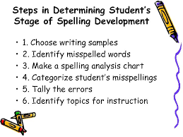 Stages Of Spelling Development Objectives 1 Analyze