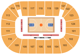 Buy Boston University Terriers Basketball Tickets Seating