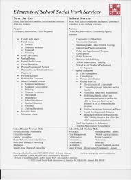     FREE Role Playing Games Worksheets Tsunami research paper outline  Research Paperinspiration  and actions of  those within the group are