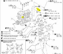 Need mpg information on the 2001 nissan sentra? Diagram 2001 Nissan Sentra Engine Diagram Full Version Hd Quality Engine Diagram Jdwiring Villaroveri It