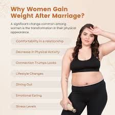 why women gain weight after marriage
