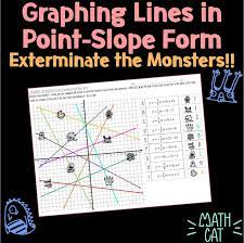 Graphing Linear Equations In Point