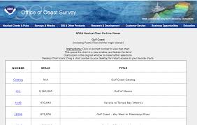 I Marine Apps Noaa Paper Charts New Online Viewer And 400dpi