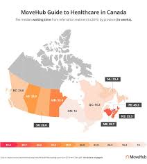 healthcare for expats in canada do