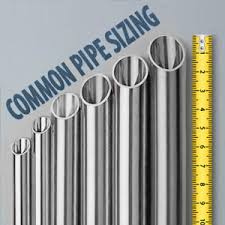 Pipe Sizes Information
