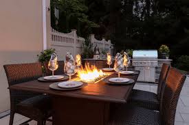 Fire Pit And Fire Tables