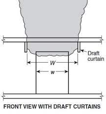 nfpa draft curtain requirements fire
