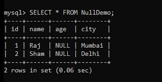 mysql null what does it mean and how