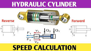 Hydraulic Cylinder Sd Calculation