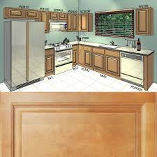 The national average materials cost to install kitchen cabinets is $240.88 per cabinet, with a range between $193.44 to $288.32. Lesscare Richmond 10x10 Kitchen Cabinets Group Sale