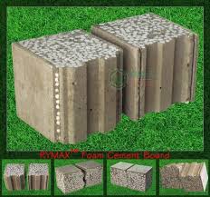Rymax Foam Cement Board Exterior