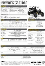 can am introduces first turbo utv under
