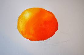 Using The Color Wheel To Make Orange Paint