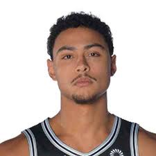 Bryn forbes is a famous basketball player. Bryn Forbes Biography Wiki Salary Net Worth Contract Nba Basketball Personal Life Girlfriend Affair