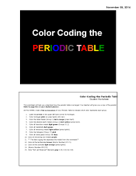 color coding the periodic table exams