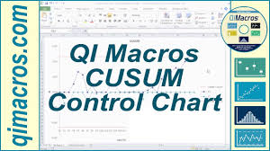 Create A Cusum Chart In Excel Using The Qi Macros Spc Software