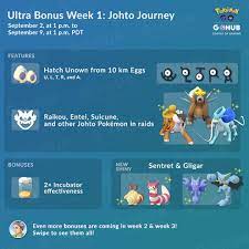 Ultra Bonus Event Guide: Week 1 (2019) | Pokemon GO Hub | Pokemon, Pokemon  go, Pokemon chart