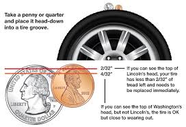 Get To Understand More About The Tire Tread Depth For Better