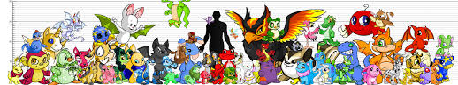 Size Chart Of Me Vs My Neopets Sorry For Shoddy Pixels