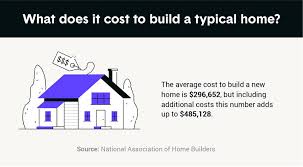 the real costs of new construction 6