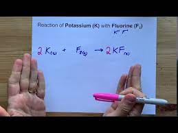 na f2 reaction between sodium and