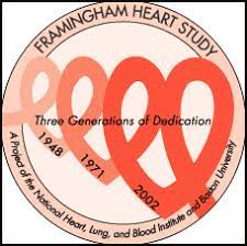 framingham heart study fhs pathway