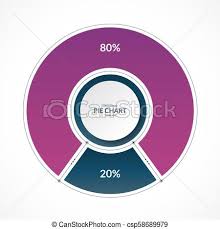 Infographic Pie Chart Circle In Thin Line Flat Style Share Of 80 And 20 Percent Vector Illustration