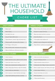 Making A House Chore Chart Chore Chart With Prices Chore