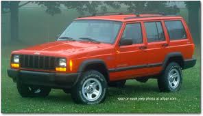 Your jeep cherokee (xj) 1998 accessories and parts source with low prices and free shipping on jeep cherokee (xj) 1998 tires, wheels, bumpers, tops, lift kits and more. 2014 Jeep Cherokee Specifications Comparisons And Safety Features Allpar Forums