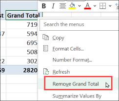 pivot table grand totals tips and