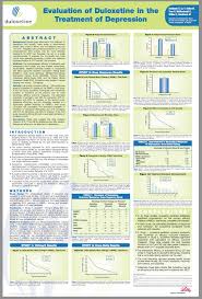 Scientific Posters Medwritecomm