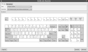 utilizando o teclado padrão americano