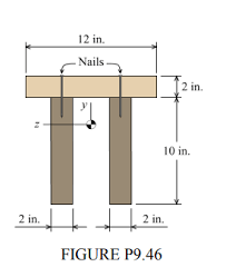 a wooden beam is fabricated from one 2