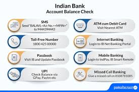 indian bank balance check number toll