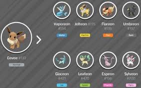 Like any other pokémon in pokémon go, you need to collect eevee candy before you can get your hands on its evolutions. Pokemon Go Eevee Evolution How To Evolve Eevee Into Leafeon Glaceon Umbreon Espeon Vaporeon Jolteon And Flareon With New Names Eurogamer Net