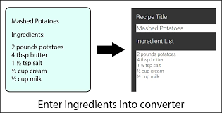 how to convert a recipe