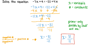 Solving One Variable Equations