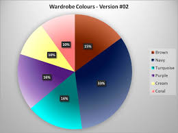 Wardrobe Planning 28 Wardrobe Colour Wheel Update 02