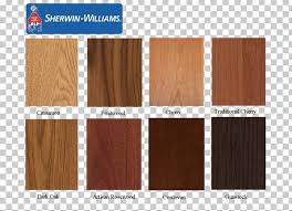 sherwin williams wood stain paint deck