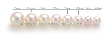 10 Actual Pearl Grading Chart