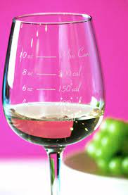 calorie counting wine glass