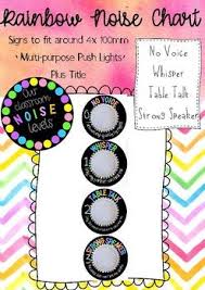Our Classroom Noise Level Chart For Push Lights Noise