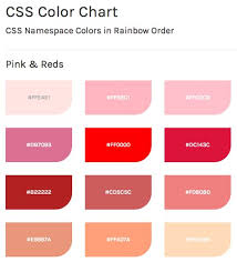 Css Color Chart With Hex Codes And Rgb Css Color Names