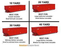 dumpster al terms to know