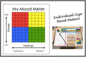 Mood Meter Worksheets Teaching Resources Teachers Pay