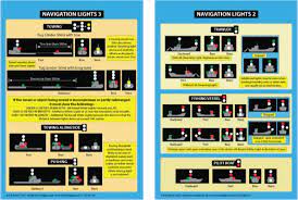 navigation lights shapes pit cards
