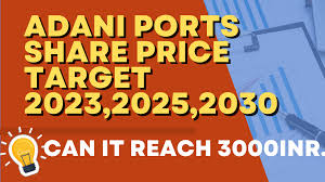 adani ports share target 2023