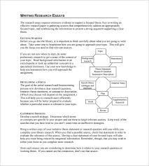 Help with an research paper outline Essay writing website review Help with  an research paper
