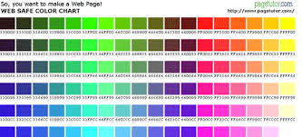 Useful Cheat Sheets For Web Designers Web Design Web